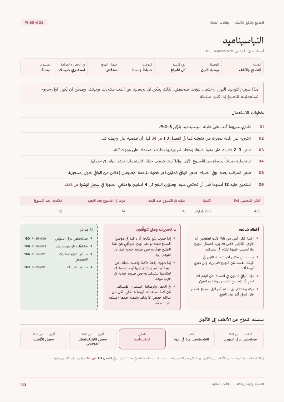 بطاقة مكوّن: النياسيناميد
