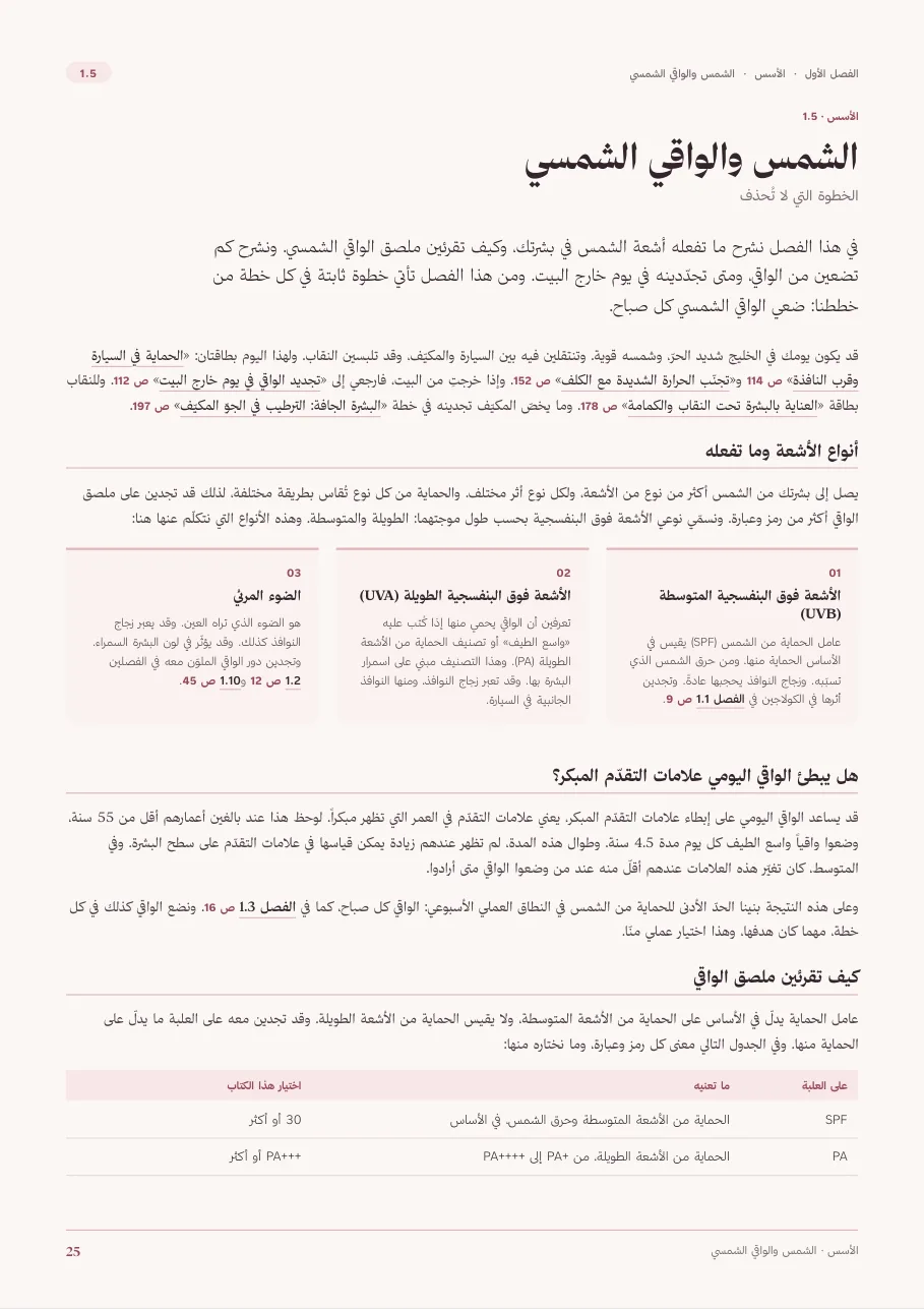 الشمس والواقي الشمسي: كم تضعين ومتى تجددينه
